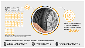 Pneu z PET lahv�: PremiumContact 6